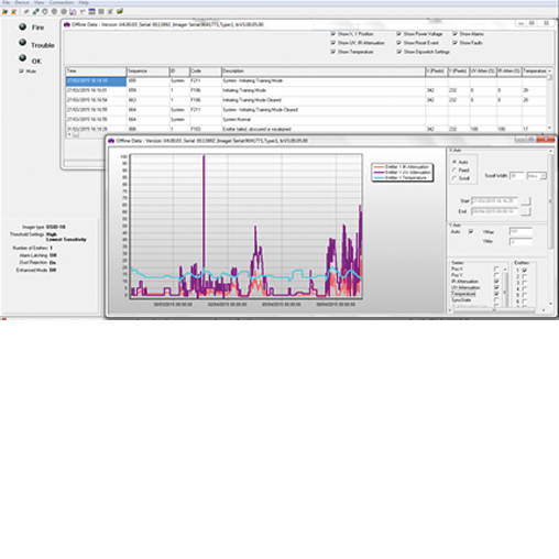OSID-DE Diagnostic Software