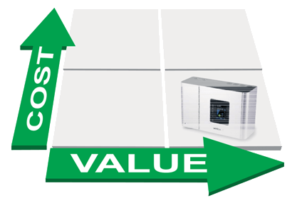 VESDA-E improves CapEx value